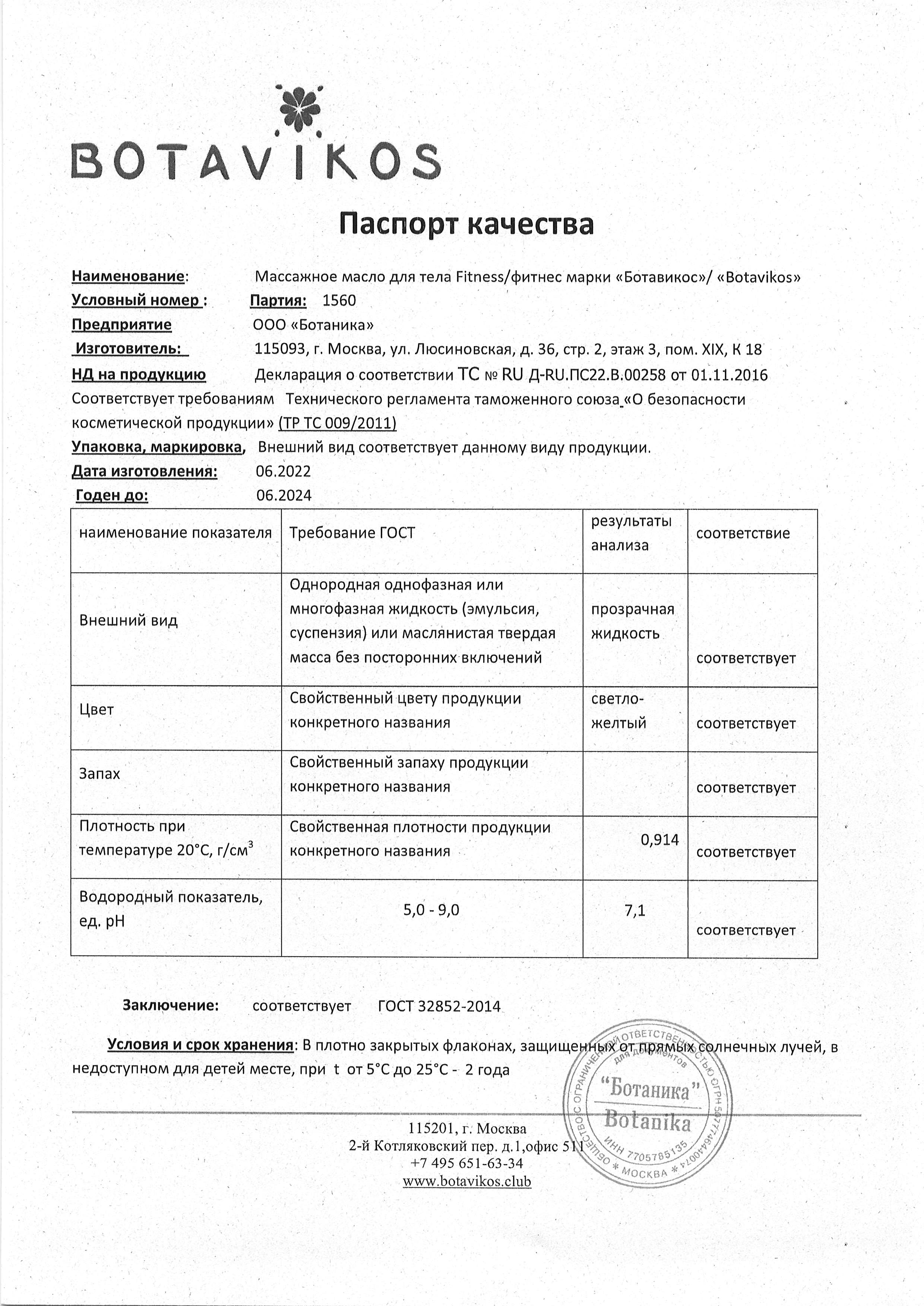 Паспорт №062022
